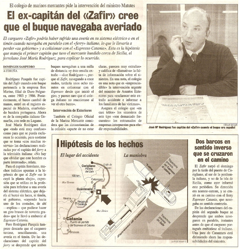 Suministrado por Manuel Garrido