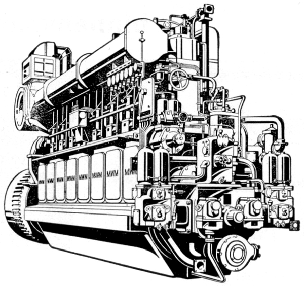 Motor MWM - Coleccin de J. Careaga