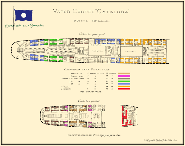 Catalua - Collection A. Mantilla