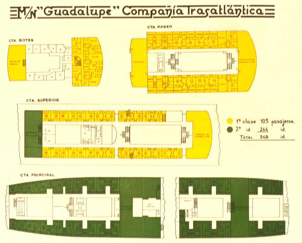 Guadalupe